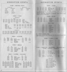 aikataulut/turun-maantieturisti-1958 (22).jpg